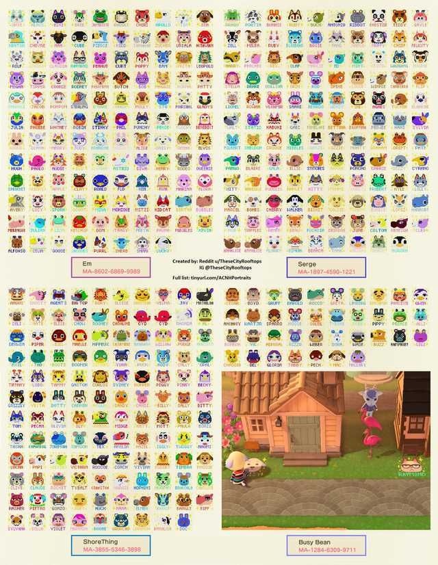 ACNH Codes All 391 ACNH Villager Portraits with Names by