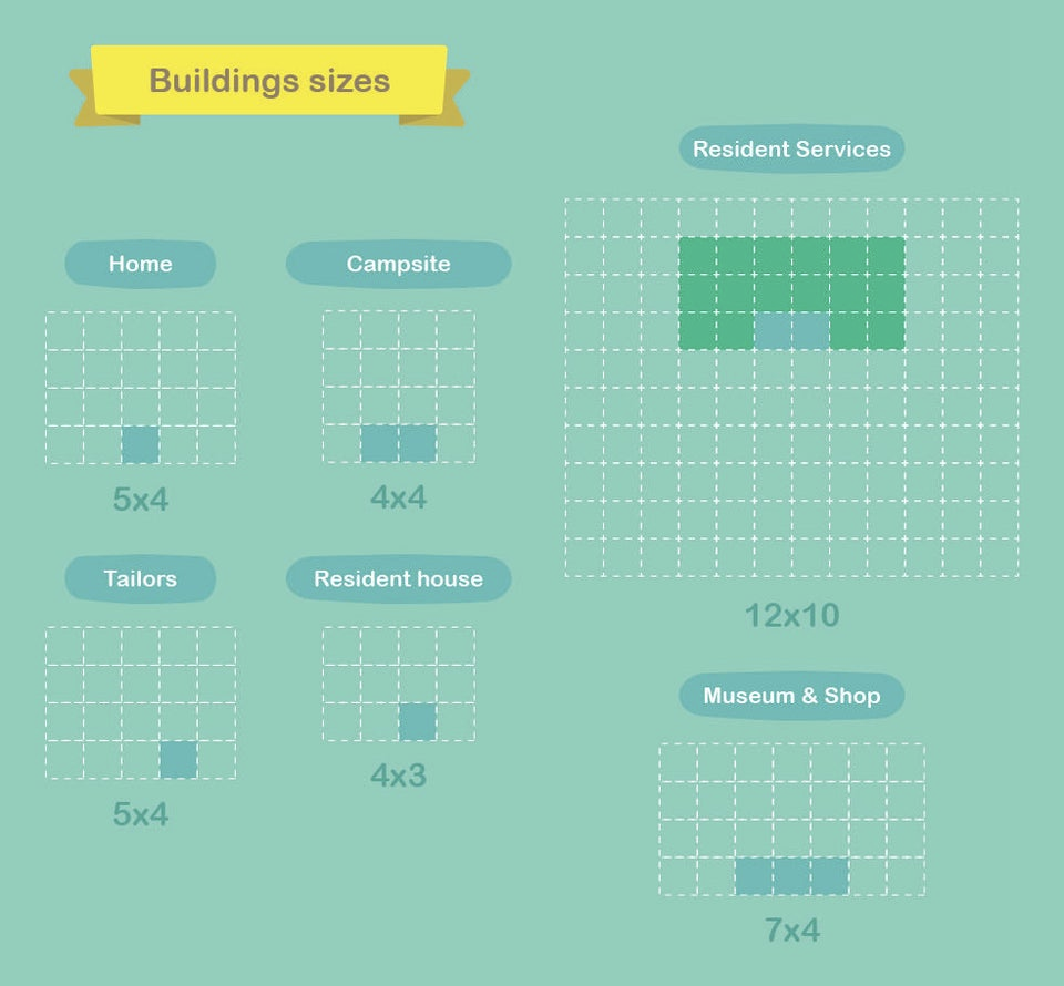 ACNH Codes Animal Crossing New Horizons Building Plot Sizes ACNH