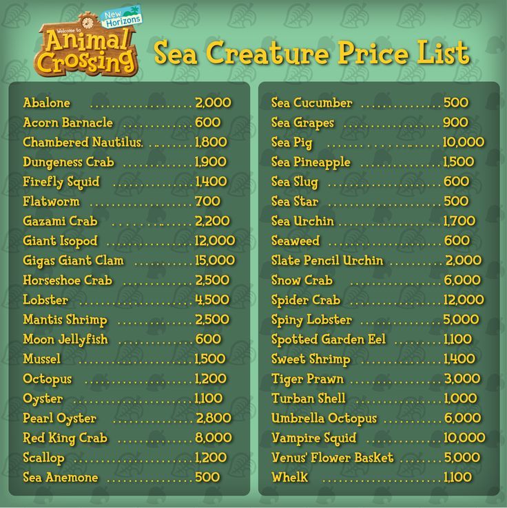 Sea Creature Prices