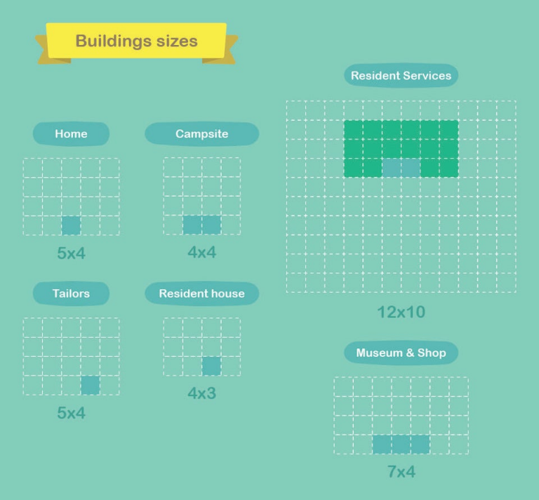 ACNH Codes Animal Crossing New Horizons Building Plot Sizes: ACNH House, Shop, Tailor, Museum, Campsite Exterior Dimensions by  devmillr96