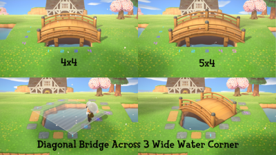 ACNH Codes A quick bridge spacing guide that I quickly whipped together in a couple hours. Hope this helps my fellow perfectionist! by  emccarrie