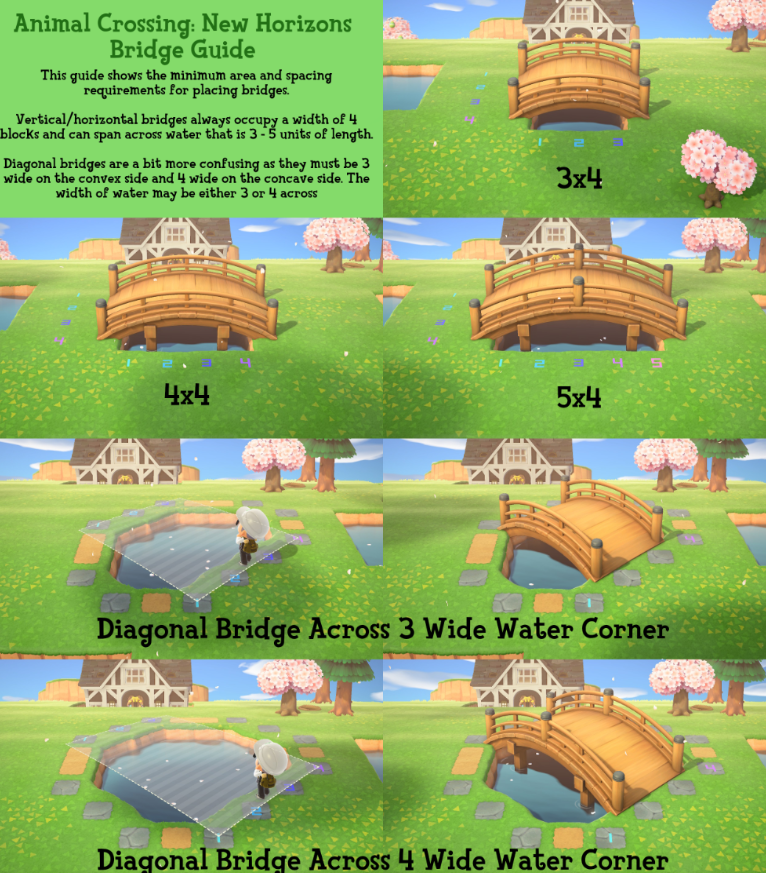 ACNH Codes ACNH Bridges & Inclines Guide: Sizes, Dimensions, Prices, Limit & Diagonal Bridge Tutorial by  natolee