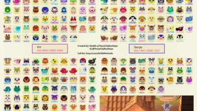 ACNH Codes All 391 ACNH Villager Portraits with Names by  denis0183
