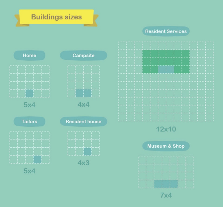 ACNH Codes Animal Crossing New Horizons Building Plot Sizes: ACNH House, Shop, Tailor, Museum, Campsite Exterior Dimensions by  elena99garcia