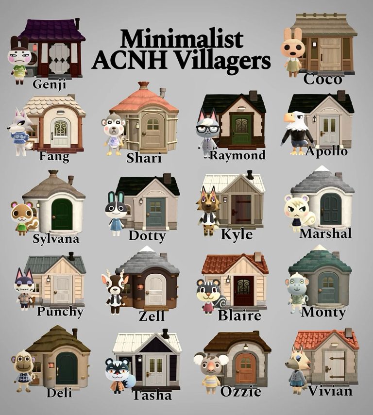 ACNH Codes Minimalist ACNH Villagers by  azeretlila