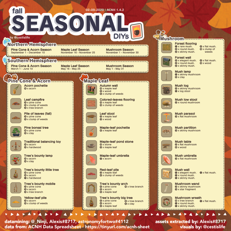 ACNH Codes Seasonal DIYs by  aurelieschneider004
